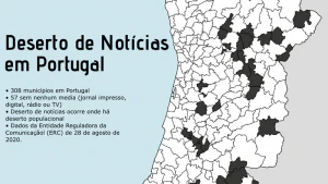 Leia mais sobre o artigo Deserto de Notícias atinge 18.5% dos municípios portugueses