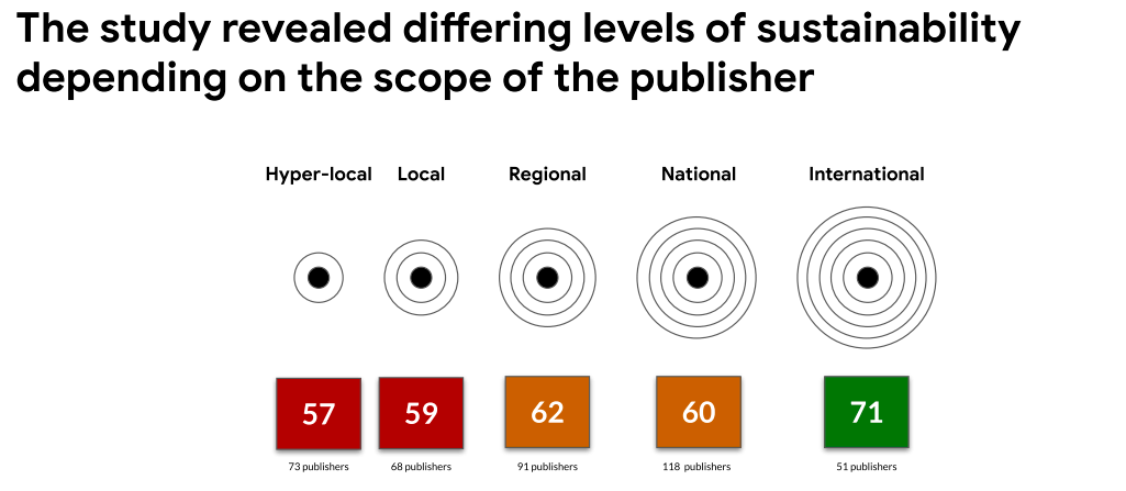 Captura De Tela 2023 10 19 160218