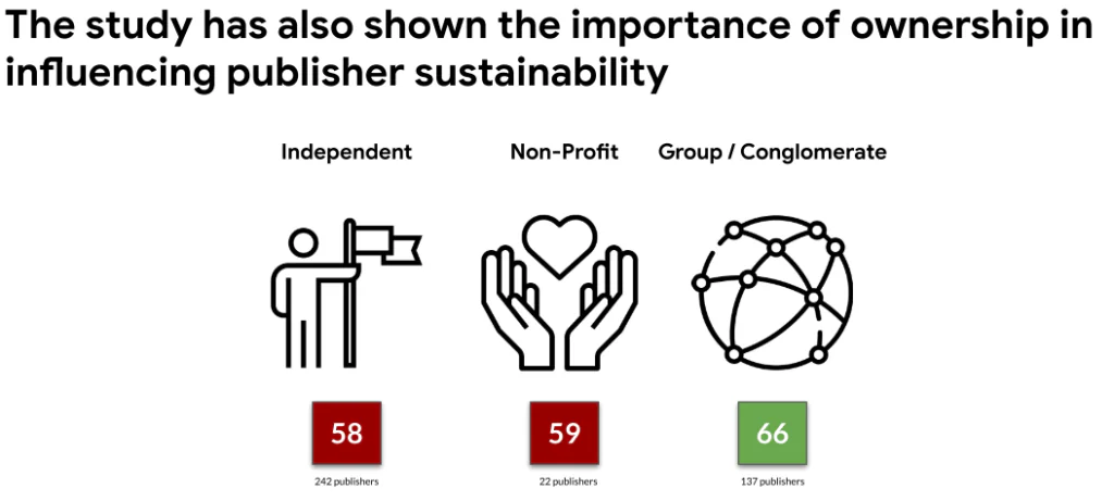 Captura De Tela 2023 10 19 160738