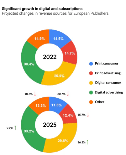 Captura De Tela 2023 10 19 162508